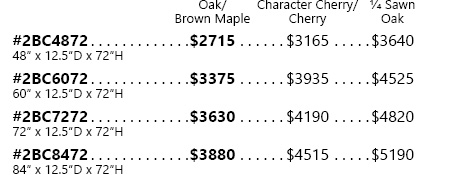 Avondale Double Bookcase Pricing