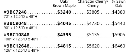 Avondale Triple Bookcase Pricing