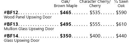 Avondale Option Pricing