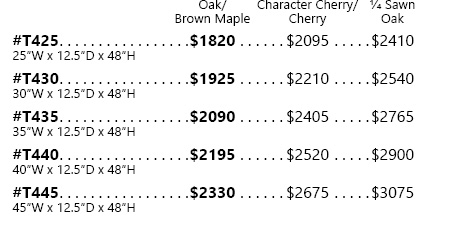 Avondale Hutch Top Pricing