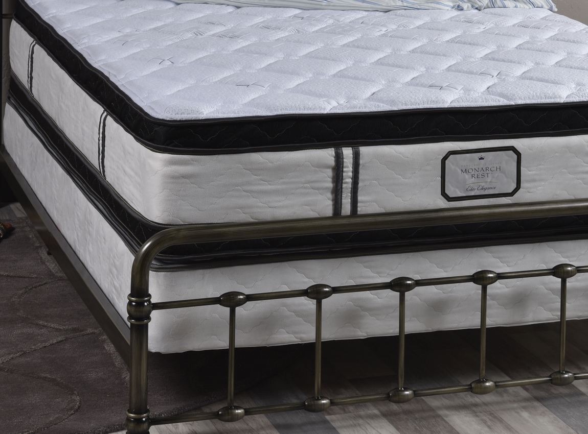 Elite Pillowtop Mattress